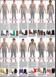 discover your body shape fashion pear shape fashion