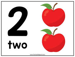 Teachers will realize that they never. Numbers Flashcards 1 20 The Teaching Aunt