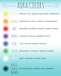 Aura Color Meanings Chart Bedowntowndaytona Com