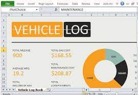 How this spell manifests itself depends entirely on your intentions. Calculate Mileage And Fuel Expenses With Vehicle Log Book For Excel