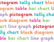 pictograms explained for parents pictogram definition