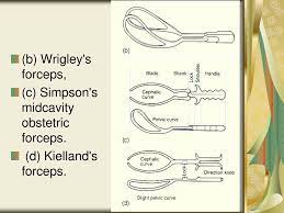 Wrigley's, see history box), which are short and light and are used when the head is on the perineum Operative Vaginal Delivery Ppt Download