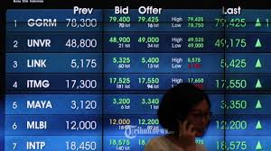 Belajar teori adalah satu hal, namun belajar yang paling baik adalah setelah untung anda konsisten selama beberapa bulan, baru naikkan modal trading anda. Belajar Dari John Wen Anak Muda Medan Yang Kaya Berkat Investasi Saham Tribunnews Com Mobile