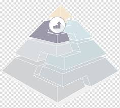 Building, Wealth, Pyramid, Global Debt Levels, Selfpaced Instruction,  Financial Independence, Financial Crisis, Blueprint transparent background  PNG clipart | PNGGuru