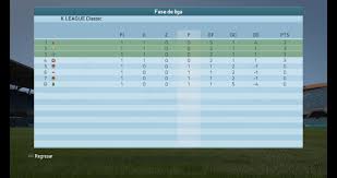 Последние твиты от fifa 16 pro clubs (@fifa16proclubs). Fifa 16 Women Patch Page 62 Soccer Gaming