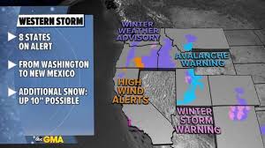 Utah Mountain Region Seeing Unprecedented Level Of Avalanche Danger Abc News