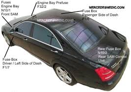 S Class W221 Fuse List Location Relay Chart 2006 2013