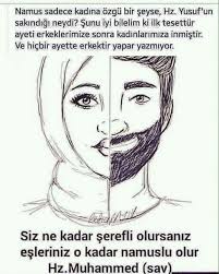 Sanmaki Tesettur Sadece Kadinlara Farzdir Erkegin Tesetturu Goz Kapaklar Erkegin Farzd Farzdir Goz Kadinlara Kapaklar Guzel Soz Ozlu Sozler Islam