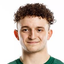 2022 Men's Lacrosse Roster