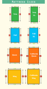 Understanding Mattress Sizes Foldupmattress