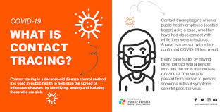 Where covid positive cases went throughout queensland a brisbane hotel, sunshine coast gyms and maryborough restaurant are among the latest venues to be visited by positive coronavirus cases in queensland. Coronavirus A Texas Medical Center Continuing Update Tmc News