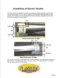 Stock Motorcycle Handlebar Measurements Cruisers