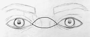 In unserem alltag sind wir viel stress ausgesetzt. Augen Zeichnen Detaillierte Anleitung Fur Lebensechte Augen Zeichnungen