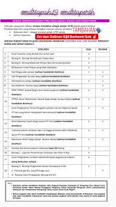 Jawatan kosong samsung malaysia electronic sdn bhd 26 juni 2021. Mdstaperth Hashtag On Twitter