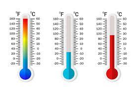 The temperature t in degrees fahrenheit (°f) is equal to the temperature t in kelvin (k) times 9/5, minus 459.67: How To Convert Celsius To Fahrenheit Worldatlas