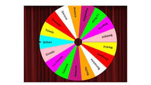 Juegos bíblicos para jóvenes juegos bíblicos interactivos juegos bíblicos para niños. 25 Juegos Para Tus Clases Online The Indian Lion Blog