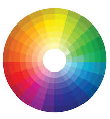 Color Wheel Color Wheel Choosing Interior Paint Color Color Theory
