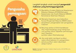 Results for unit keselamatan dan kualiti makanan translation from malay to english. Keselamatan Makanan Dan Kualiti Makanan