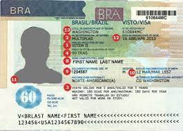 Panamanian citizens can get visa online for 18 countries. Actual Travel Visas Samples