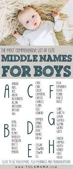 A Comprehensive List Of Cute Middle Names For Boys Baby Middle Names Cute Middle Names Boy Middle Names