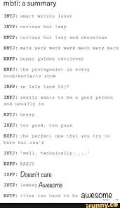 Mbti Isfp Psychology Mbti Enfp Personality Intp Personality