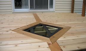 This means the installed deck boards should have at least 1.75 to 2.75 overhang. Deck Board Dimensions How To Choose The Right Size