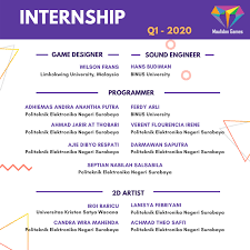 Program ini berbeda dengan program magang jepang (kenshusei). Maulidan Games Posts Facebook