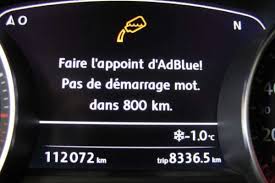 Adblue Bien Faire L Appoint En 2020 Centre Auto Faire Soi Meme Citroen C4