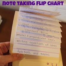 How To Make A Linear Equations Flip Chart Note Taking