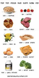 Pin On Getting Fit
