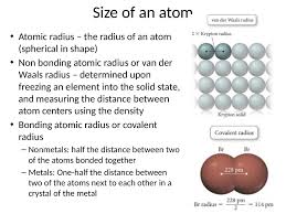 Up to 40 properties (chemical & physical); Slides Show