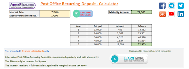 Post Office Rd Calculator