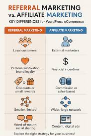 Referral Marketing vs Affiliate Marketing (eCommerce Guide)