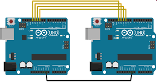 When you use spi on the mega it always uses pins 51, 50 and 52 (in that order for the same functions). Arduino Serial Peripheral Interface Tutorialspoint