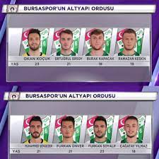 25 sayı, 8 ribaunt, 3 blok. Uzivatel Serkan Yetismisoglu Na Twitteru Bursaspor Da Vakifkoy De Boy Verip Serpilen Basaklar Artik Ulke Gundemine Girdi Artik Hasat Zamani Ornegin Burak Kapacak Dun Sag Aciktaki Performansiyla Herkesi Kendine Hayran Birakti Simarmadan