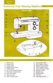 page 34 kenmore 010 manual. Kenmore 158 1336 13360 Sewconsult Com