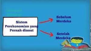 Merkantilisme berpendapat, kondisi ekonomi negara bisa lebih baik kalau mengakumulasi emas dan meningkatkan ekspor. Peran Wirausaha Dalam Perekonomian Dan Pembangunan Nasional