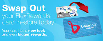 No need to wander anywhere. Switch To The New Balance Rewards Card With Duane Reade And Walgreens Mama Goes Bam