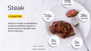 Tenderloin steaks are best seared and then baked. Steak Nutrition Facts And Health Benefits