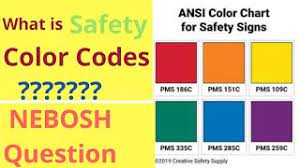 We have taken reasonable efforts to ensure display of accurate data; Tutorial On Safety Color Coding For Equipment And Lifting Accessories English Content Safety Forum Youtube