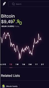 Robinhood is a great way to get your feet wet with investing with no fees. Robinhood Vs Revolut Vs Crypto Exchange Who Will Win