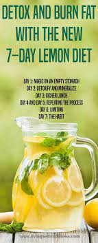 Pin On Detox Diets