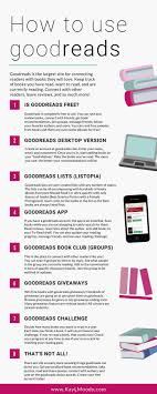 Ultimate Guide Teaches Exactly How To Use Goodreads Goodreads Book Discussion Writing A Book