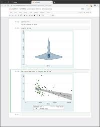 Svg Graphs Messed Up With Each Other In Jupyter Notebook Issue 234 Kylebarron Stata Kernel Github