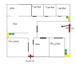 Check spelling or type a new query. Ø®Ø±ÙŠØ·Ø© Ù…Ù†Ø²Ù„ 90 Ù…ØªØ± Ø®Ø±Ø§Ø¦Ø· Ùˆ ØªØµØ§Ù…ÙŠÙ… Ù„Ù…Ù†Ø§Ø²Ù„ ØµØºÙŠØ±Ù‡ Ø´ÙˆÙ‚ ÙˆØºØ²Ù„