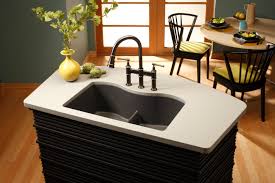 sinks noland noland