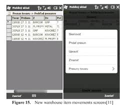 Network building, grantmaking, research and analysis, and convening. Simple Mobile Warehouse System For Microsoft Dynamics Navision Erp System Semantic Scholar