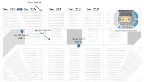 35 Specific Garden Seat Chart