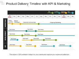 Ceodeck provide business analytic dashboard & kpi metrics or balanced scorecard. Top 35 Kpi Dashboard Templates For Performance Tracking The Slideteam Blog