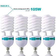 Full Spectrum Light Bulbs Home Interior Design Ideas Full Spectrum Light Light Bulbs Energy Saving Light Bulbs